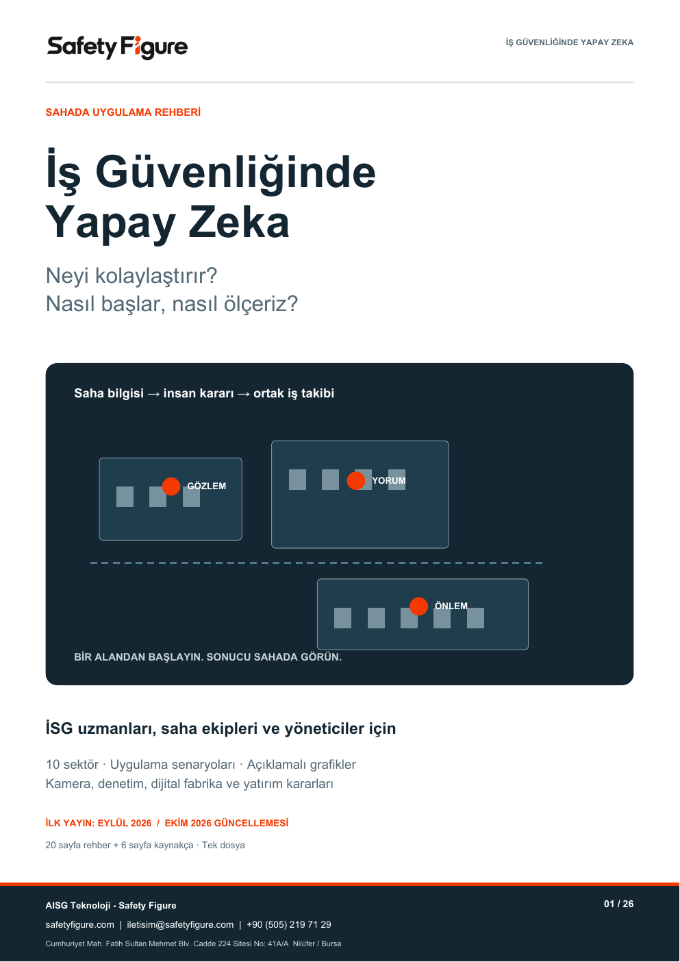 Safety Figure İş Güvenliğinde Yapay Zeka Rehberi kapağı